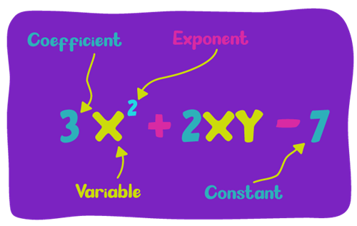 Header Graphics