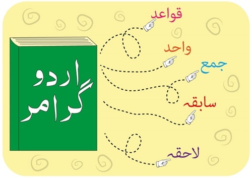 Header Graphics