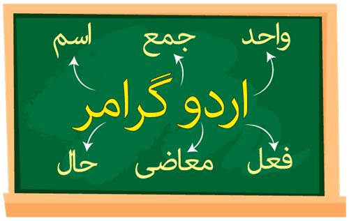 Header Graphics