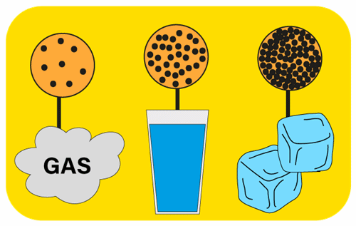 Header Graphics