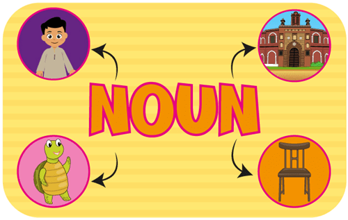 Header Graphics
