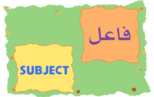 Header Graphics